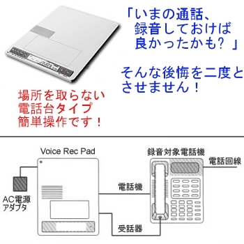 オプション：通話録音装置
