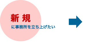 新規