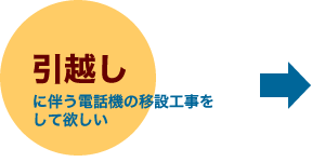 引越し