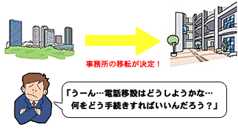 事務所を移転される方