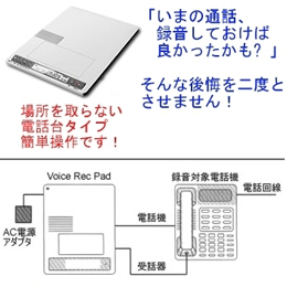 オプション:通話録音装置